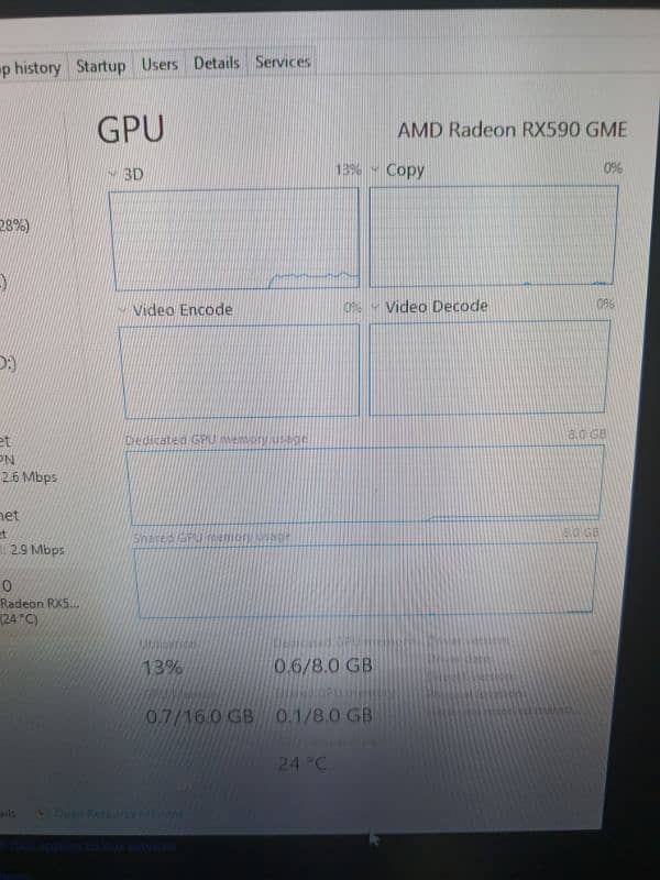 Gaming PC Rx 590 8gb e5 1650 v3 equivalent to core i5 7th gen 6