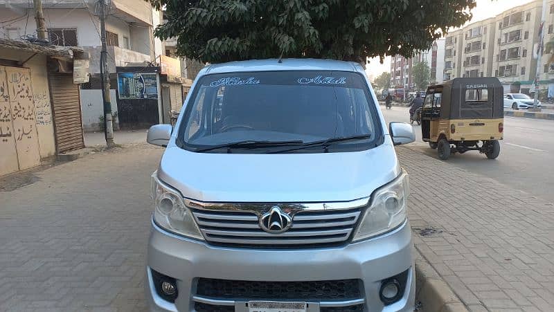 Changan Karvaan 2019 0