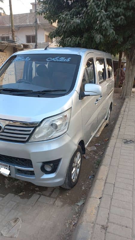 Changan Karvaan 2019 1