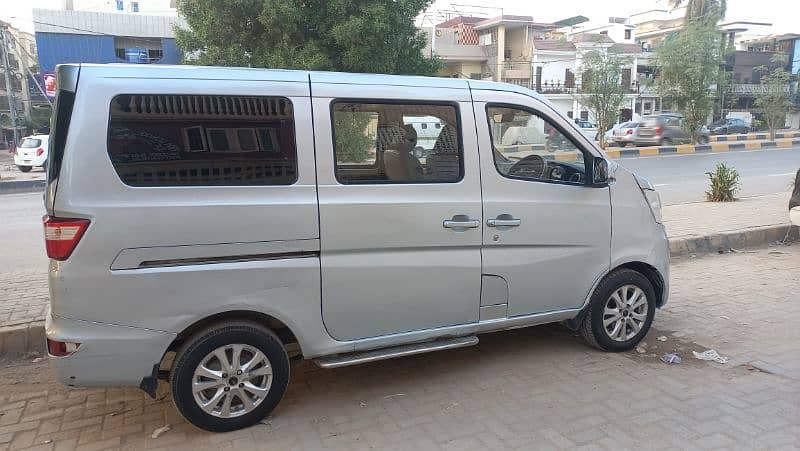 Changan Karvaan 2019 3