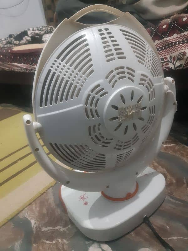 Medium size electric Sun Heater 2