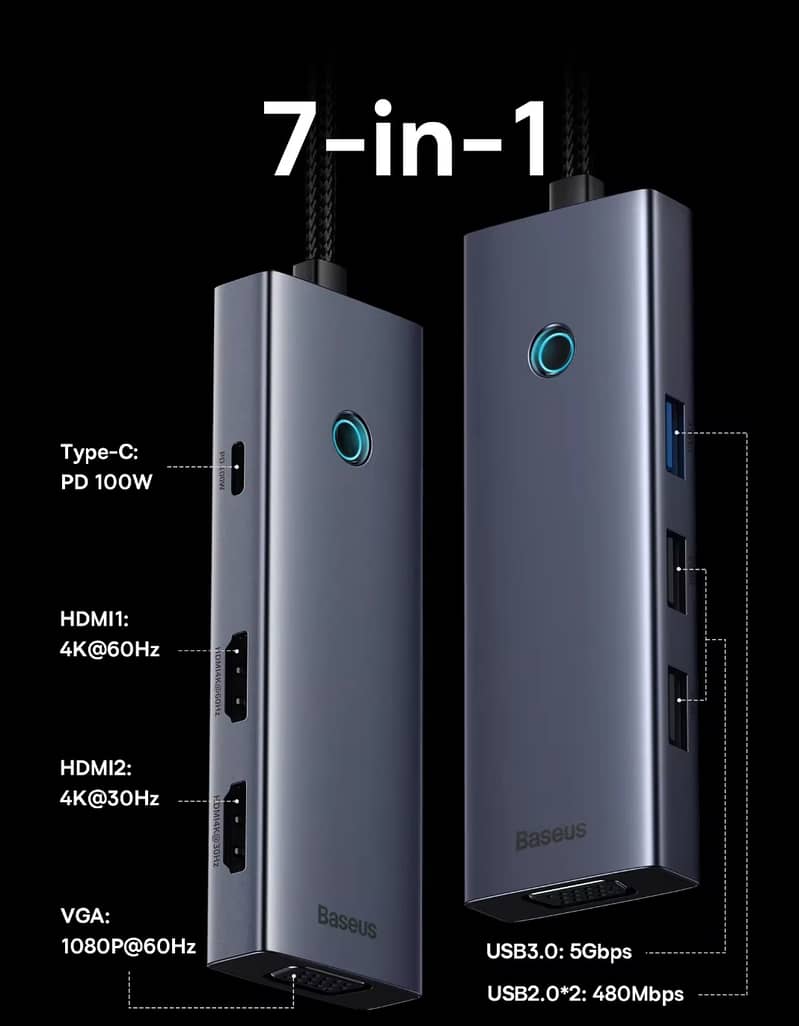 Baseus USB Hub Type C to HDMI (7 in 1) Dual HDMI 6