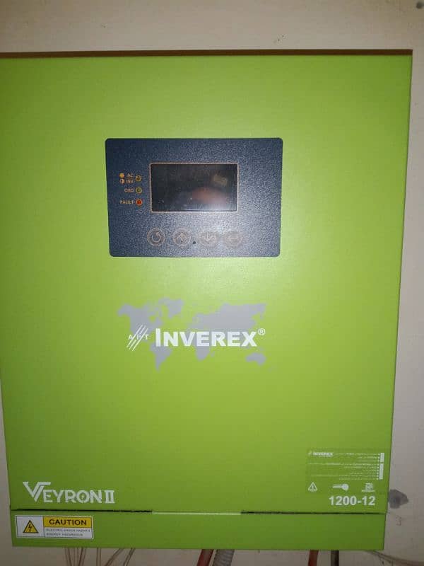 inverex 0