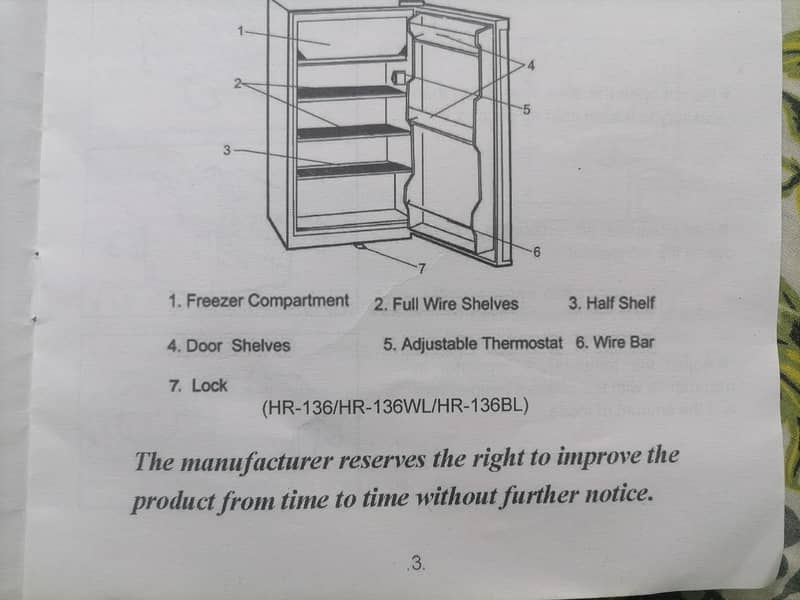 Haier mini fridge 5