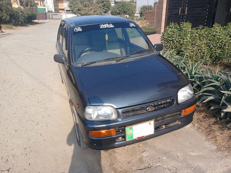 Daihatsu Cuore 2006 0