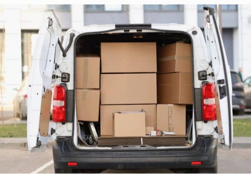 Trusted International Courier Services in Lahore 10