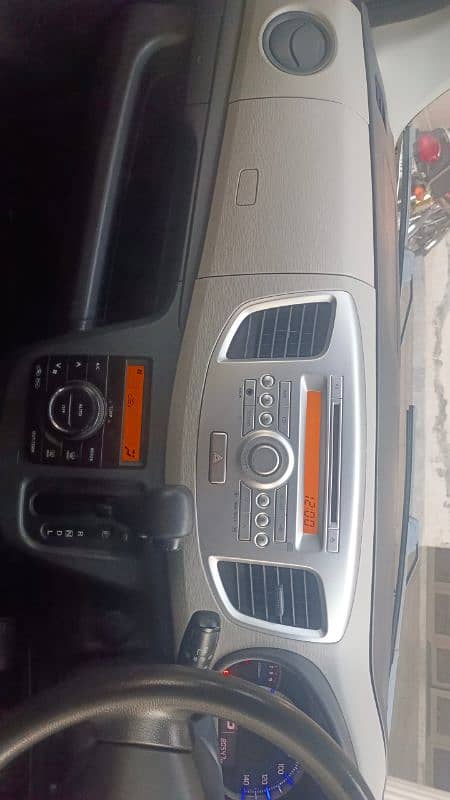 Suzuki Wagon R 2015 3