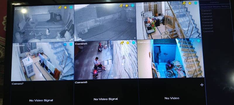 CCTV CAMERA'S 1