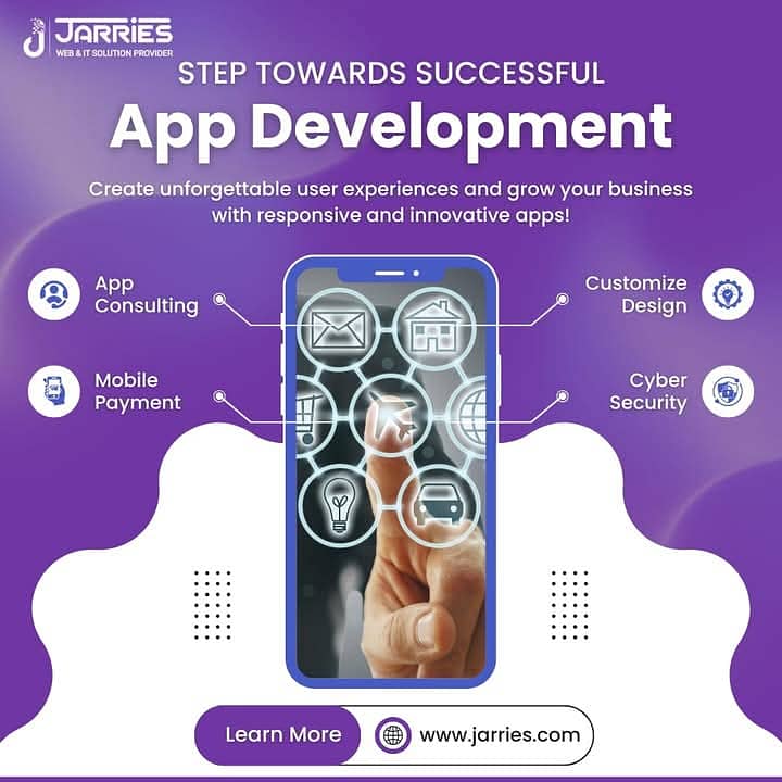 Expert FYP Assistance & Business Web/App Development – Jarries 6