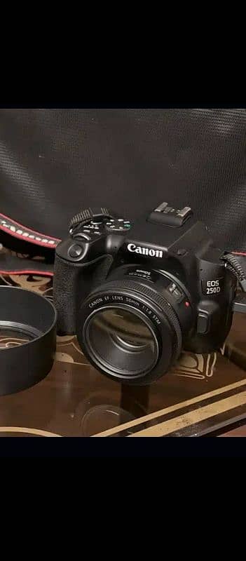 DSLR FOR RENT 1