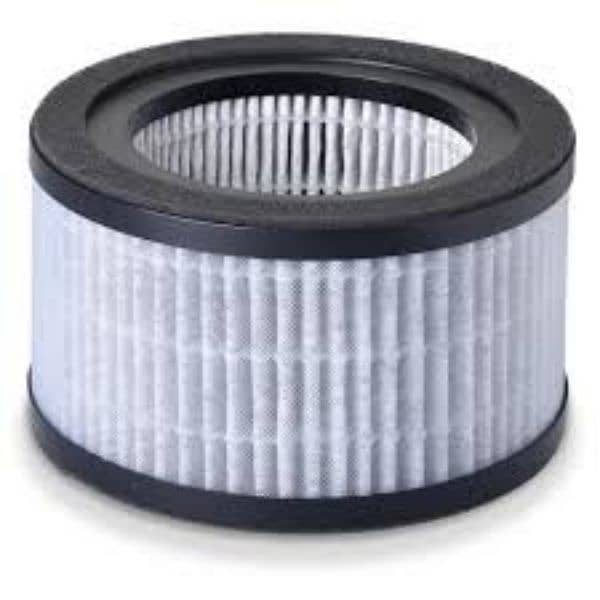 AIR PURIFIER FILTER REPLACEMENT HEPA h13  CUSTOMISED SIZE 7