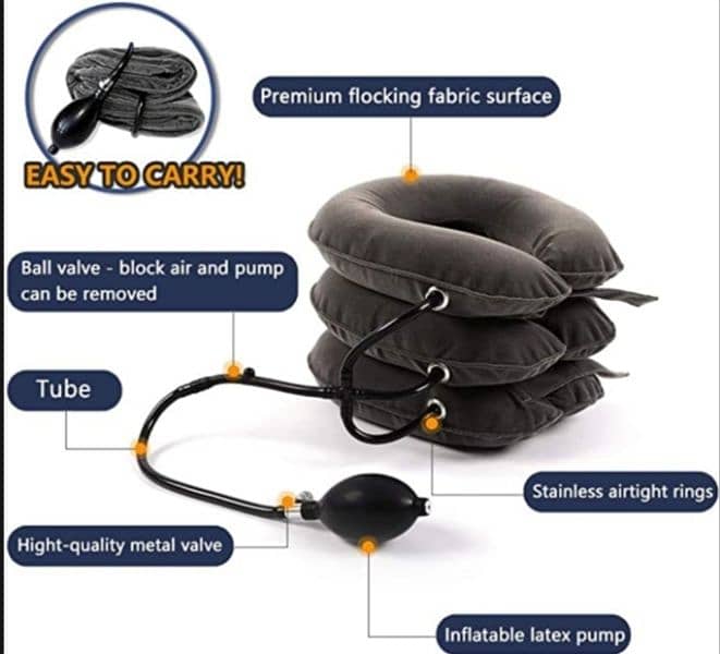 Neck Massager 3 Layered Multi-functional 4