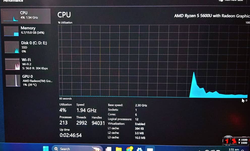 Lenovo Thinkpad L14 Ryzen 5 pro 5600U with Radeon Graphics Dedicated 4