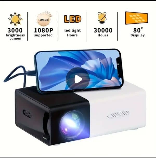 Mini portable projector 0