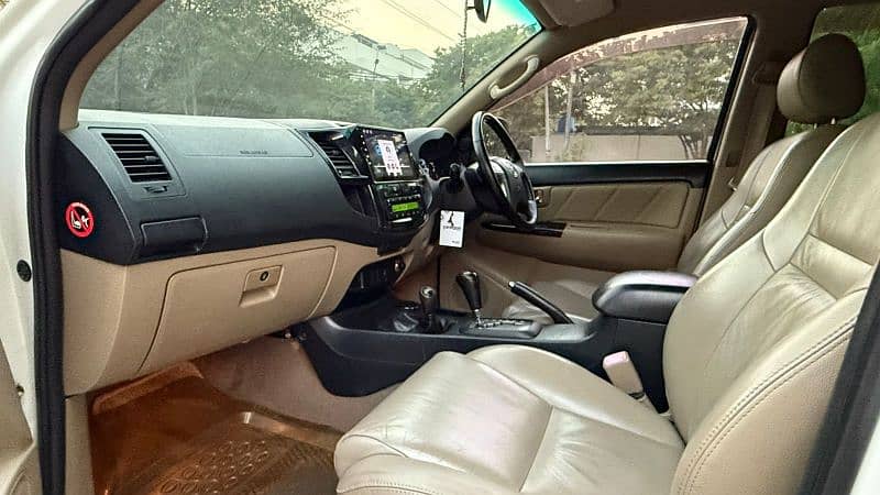 Toyota Fortuner 2015 6