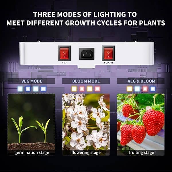 King LED Grow Lights with LM301B LEDs 3 * 3 ft Coverage 2