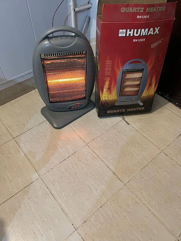 Electric Heater 3 rood 1