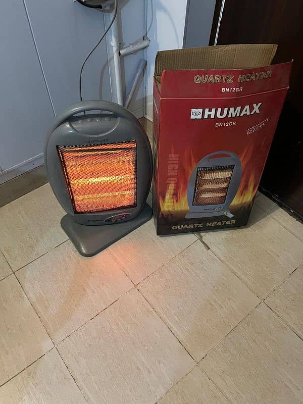 Electric Heater 3 rood 2