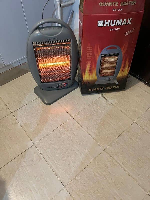 Electric Heater 3 rood 3