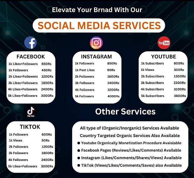 All digital marketing services available 0