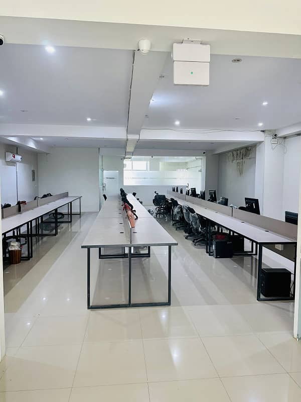 Fully Furnished office for rent 1