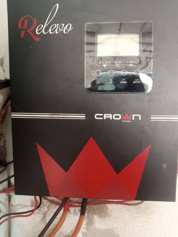 crown 1.4kw 1