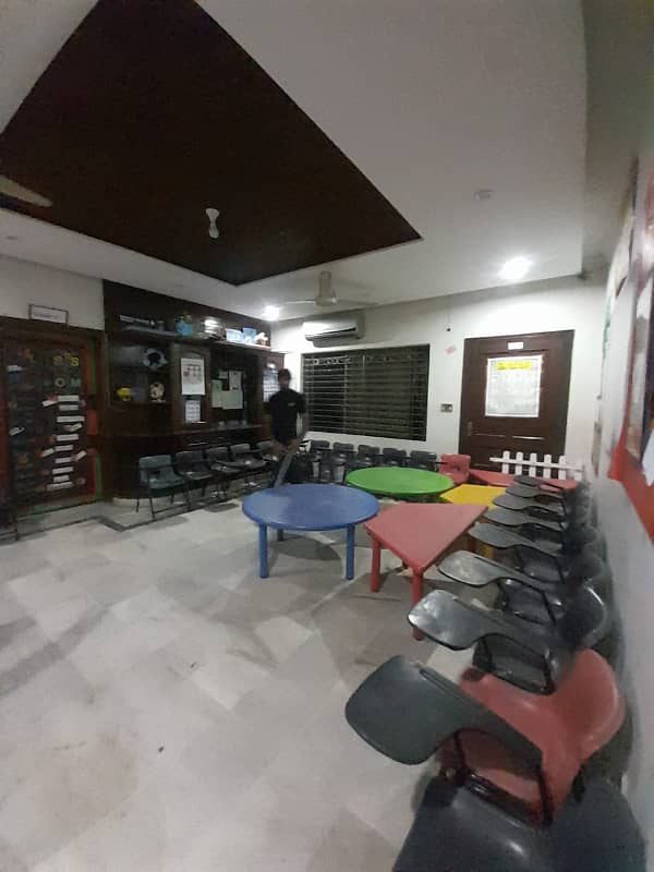 2 Kanal Space For Rent Best For Schools / Multinational Companies 7