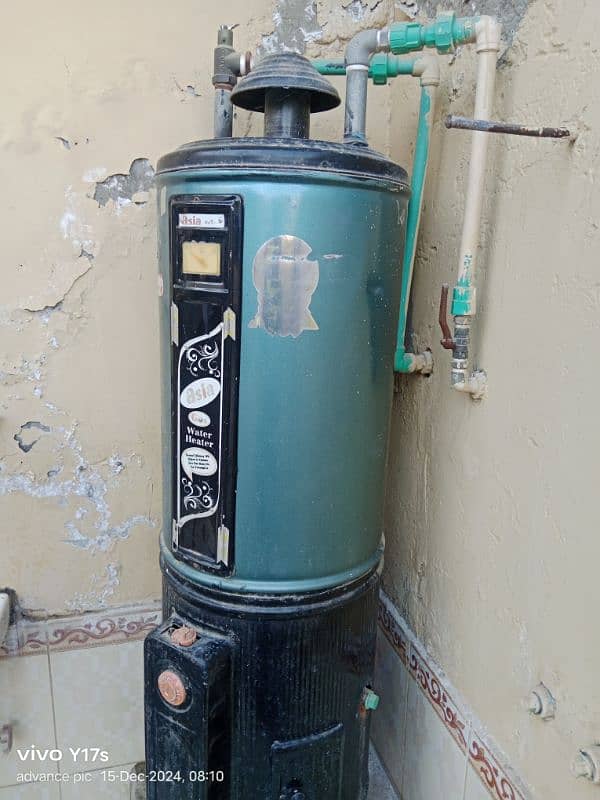 Gas geyser fresh condition and working condition 3