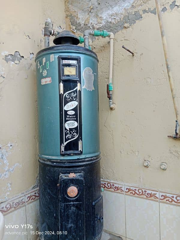 Gas geyser fresh condition and working condition 4