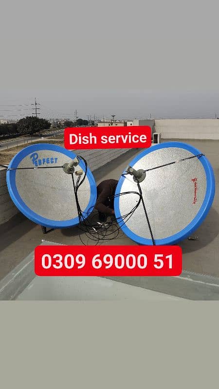 HD dish antenna TV installation 0309.69000. 51 0