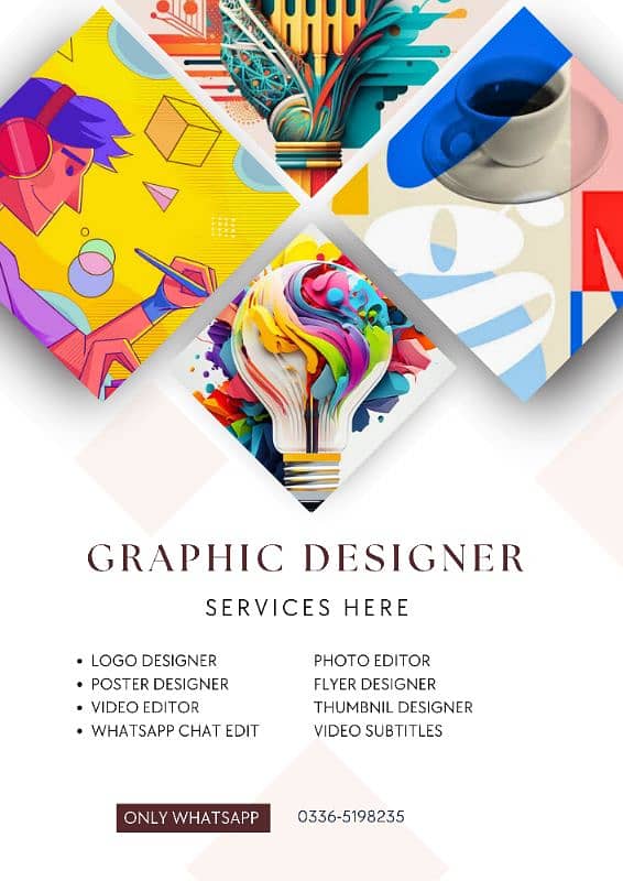 Best Video And Photo Editing Service Here | Graphic Designer 2