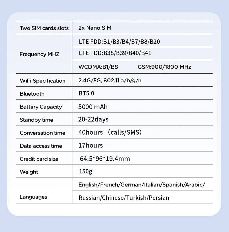 I Connect Device Dual Sim 4g Device For Non PTA Iphones 2