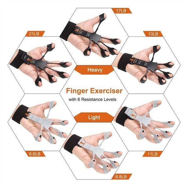 Finger Gripper |  Hand Gripper |  Gripper |  Gym |  Saeed and sons 7