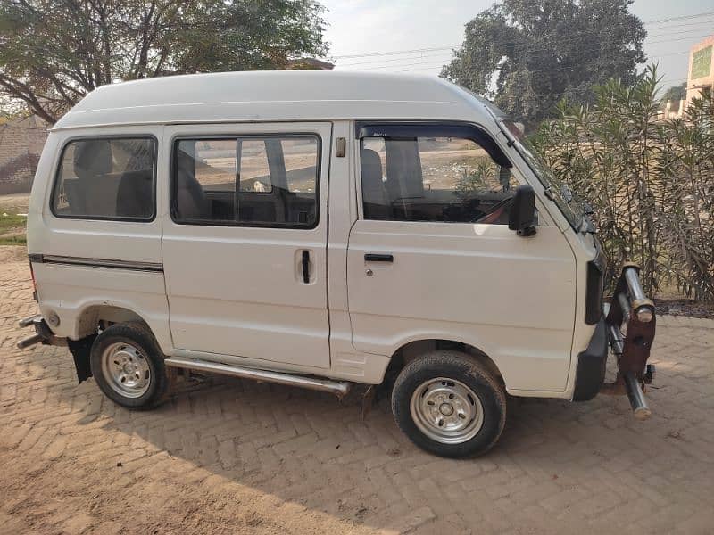 Suzuki Carry 2015 2