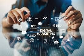 0320-8478242 Digital Marketing | SEO | Google & FB ADS Services 0