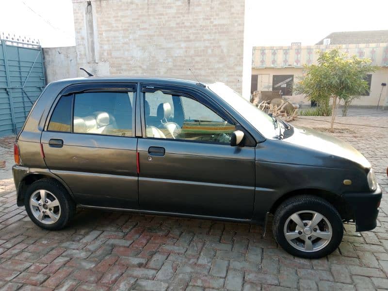 Daihatsu Cuore 2006 1