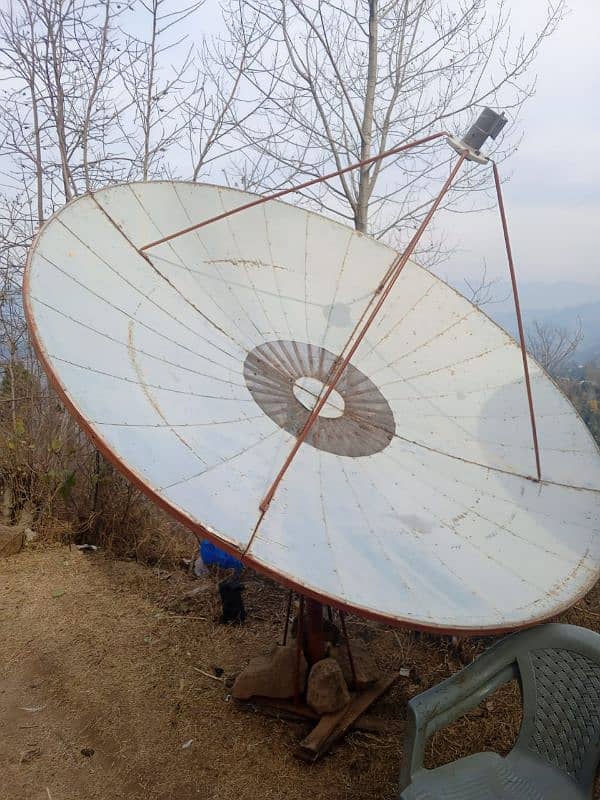 8 feet moving Dish 0