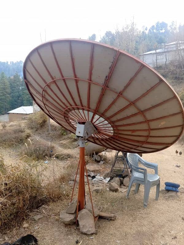 8 feet moving Dish 1