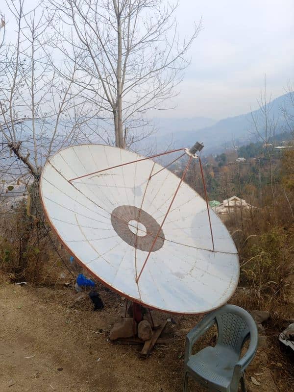 8 feet moving Dish 4