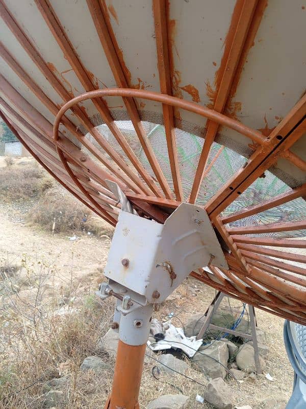 8 feet moving Dish 5