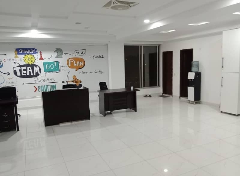 4 MRALA 1 FLOOR back Side HALL AVAILBLE FOR RENT ON MAIN BOLEVED 4