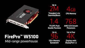 AMD FIREPRO W5100 4GB 128 BIT