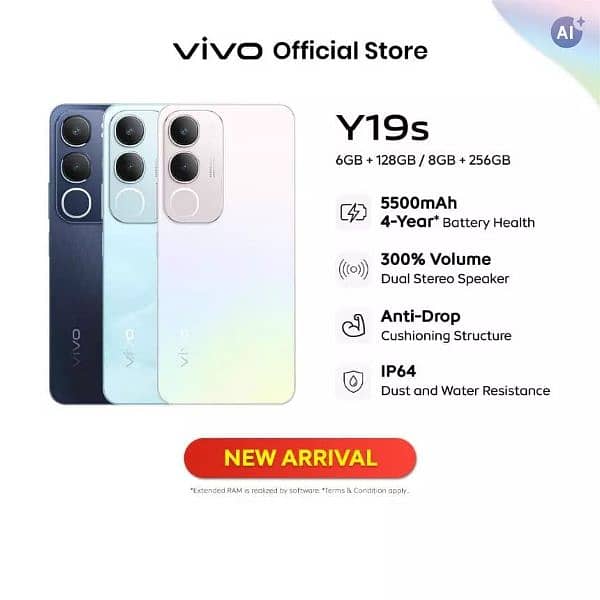 vivo y19s 1