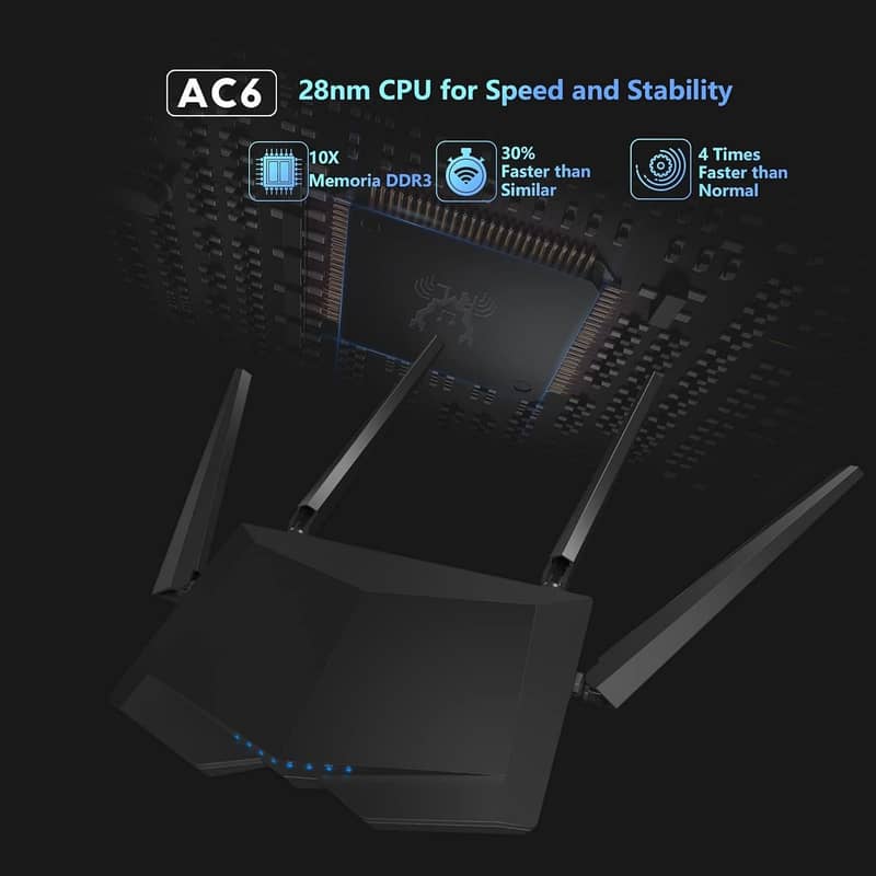 Tenda Ac6 AC1200 Smart Dual Band Gaming Router With Box (Branded Used) 1