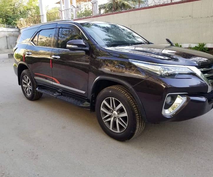 Toyota Fortuner Sigma 2020 2