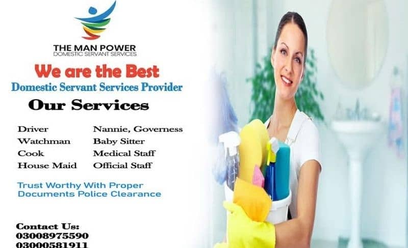 House Maids, Drivers, Gate Keepers , Office Staff , Patient Attendants 19