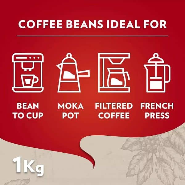 coffee importid discount package 3