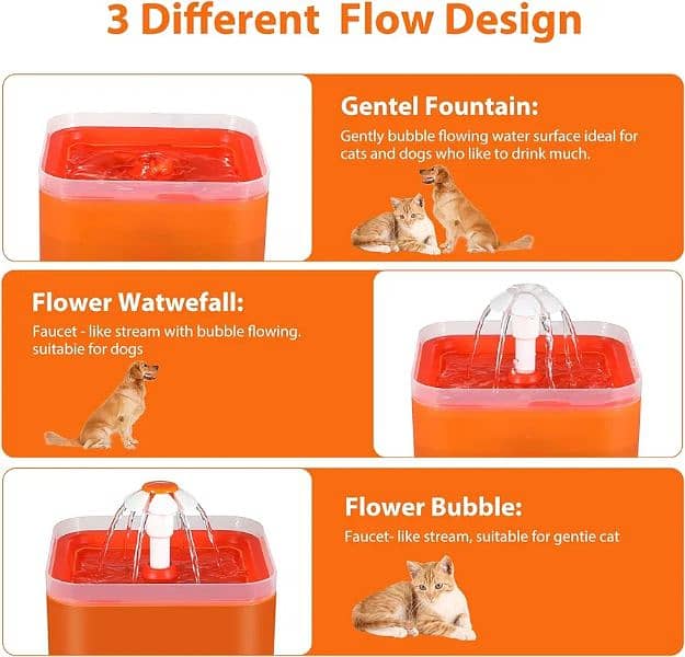 cat water fountain pet fountain cat fountain 2