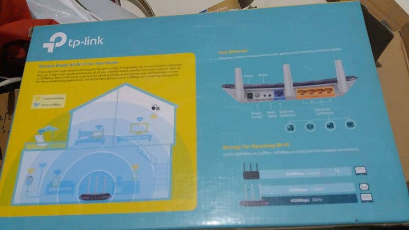 TP-LINK AC-750 WIRELESS ROUTER 2