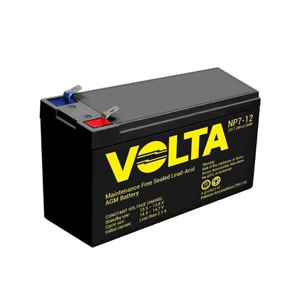 kids car 12v/7amh battery available 0